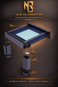 düz oluklu kış bahçesi profil detayı ve birleşim sistemi